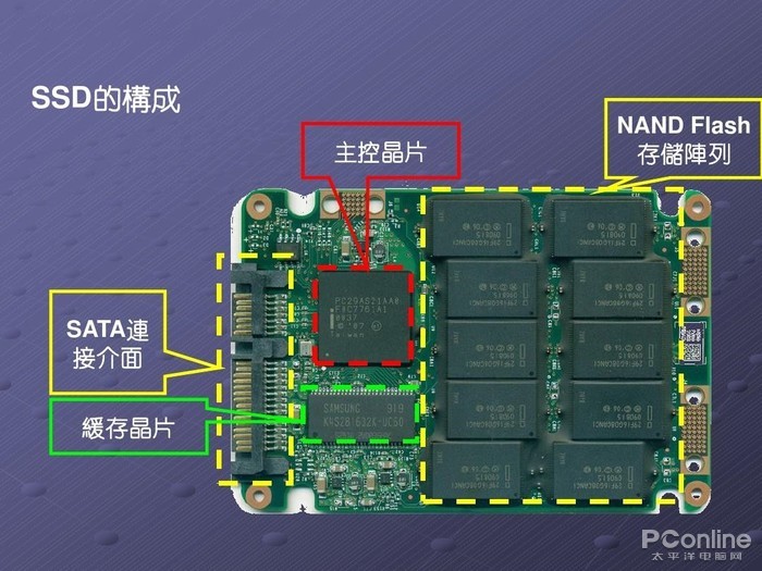 米乐M6：5g时代互联网有哪些新的影响